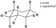 Fichier:Groupe 1-Cyclohexane.png