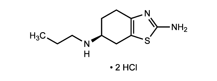 Fichier:Groupe 22-Pramipéxole (dichlorhydrate de).png
